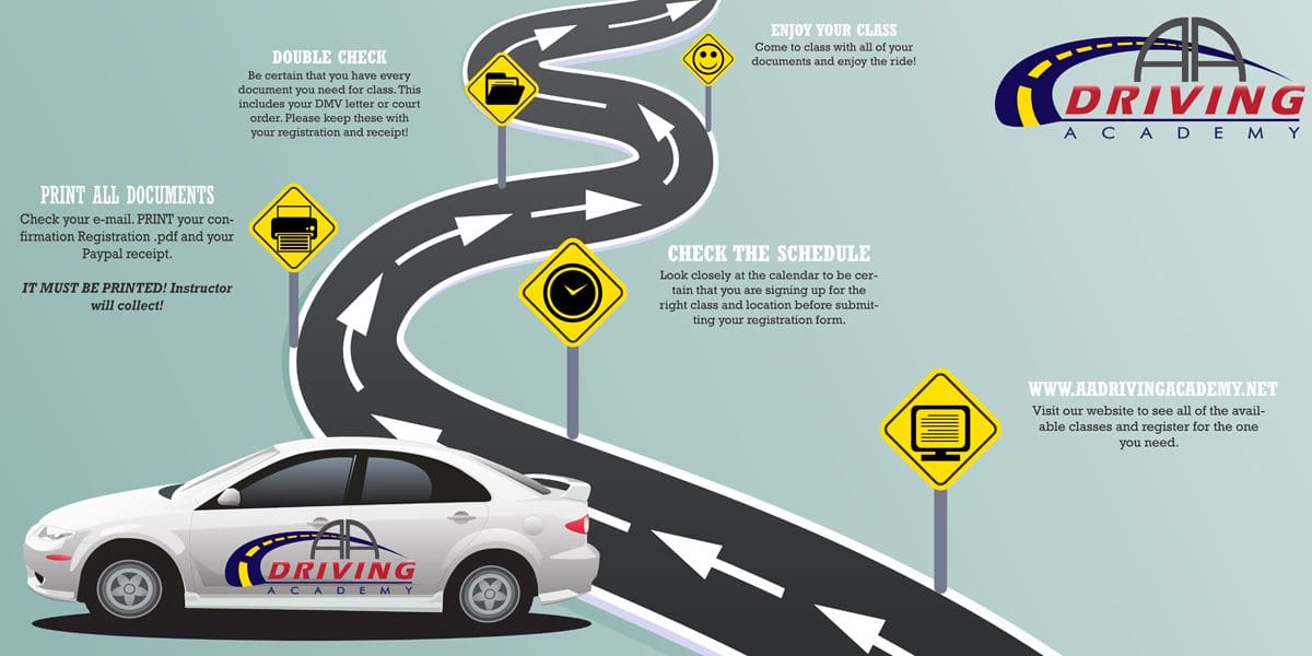 A car drives on a winding road with multiple road signs providing safety tips.